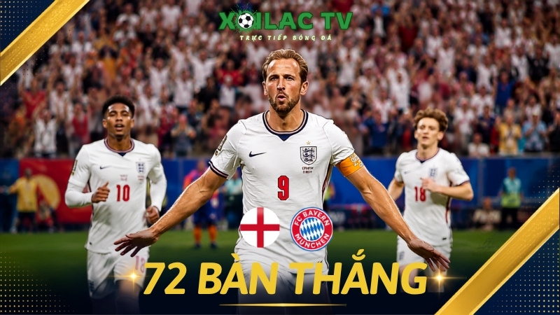 Harry Kane đang có phong độ cực cao với 72 bàn thắng